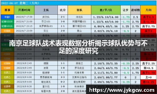 南京足球队战术表现数据分析揭示球队优势与不足的深度研究